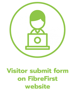 FibreFirst - Suplemen Serat Premium Detox Harian