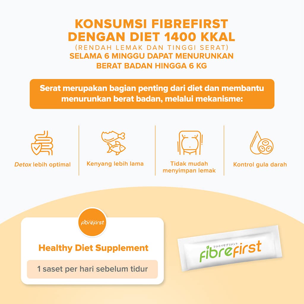 FibreFirst-Konsumsi-dengan-diet-1400kkal-desktop